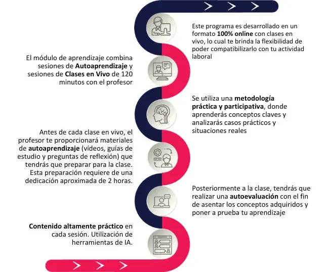 MC curso IA Manufactura