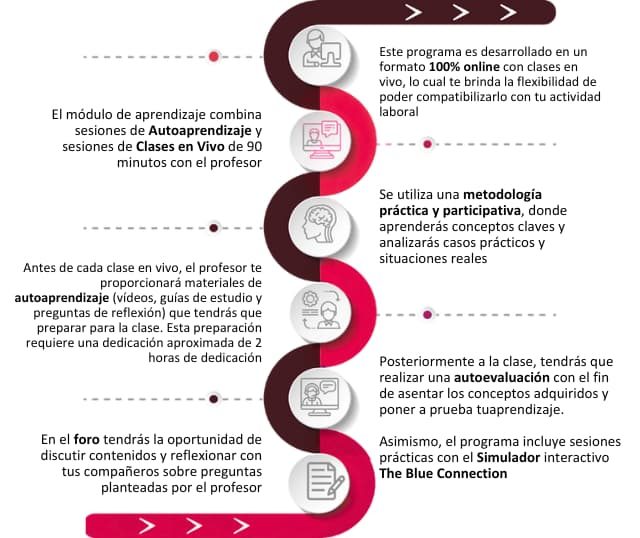 Programa EC (1)